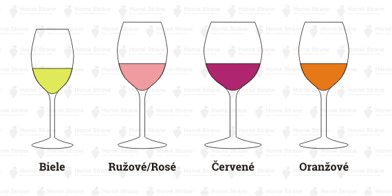 Víno podľa farby
